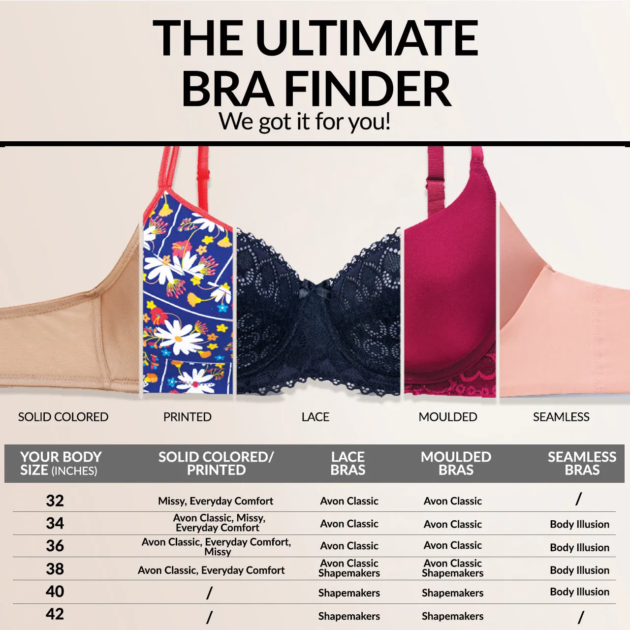 Avon Fashion Classic Marinella Underwire Full Cup Lace Bra - Black