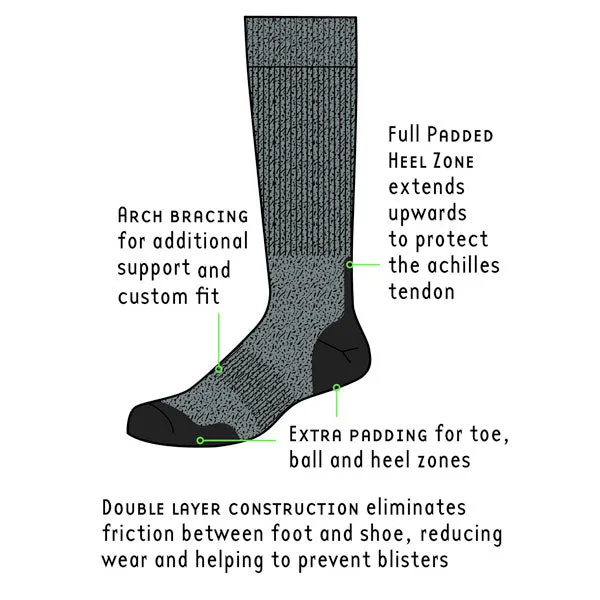 Men's Fusion Repreve Double Layer Walking Sock - 2033