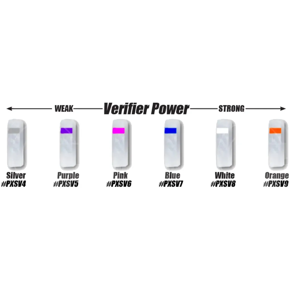 Specialty Archery PXL Hunter Peep Verifiers