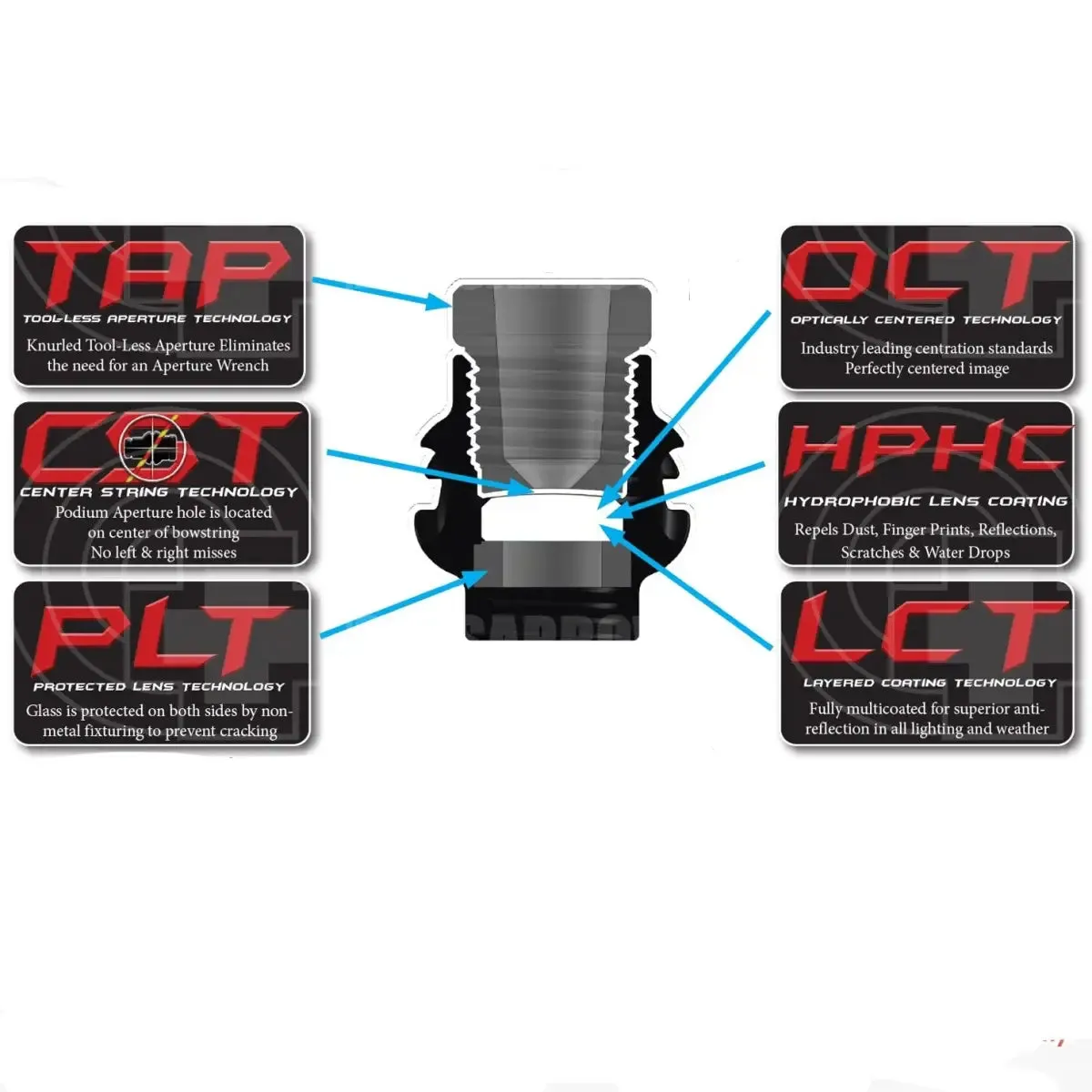 Specialty Archery PXL Hunter Peep Verifiers