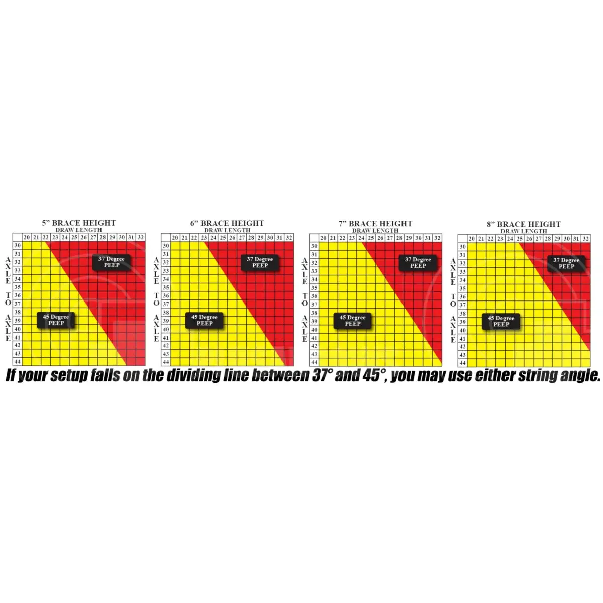 Specialty Archery Ultra Lite Peep